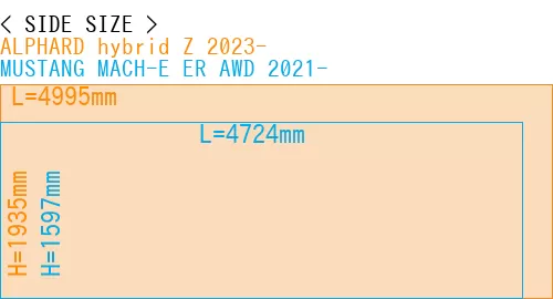 #ALPHARD hybrid Z 2023- + MUSTANG MACH-E ER AWD 2021-